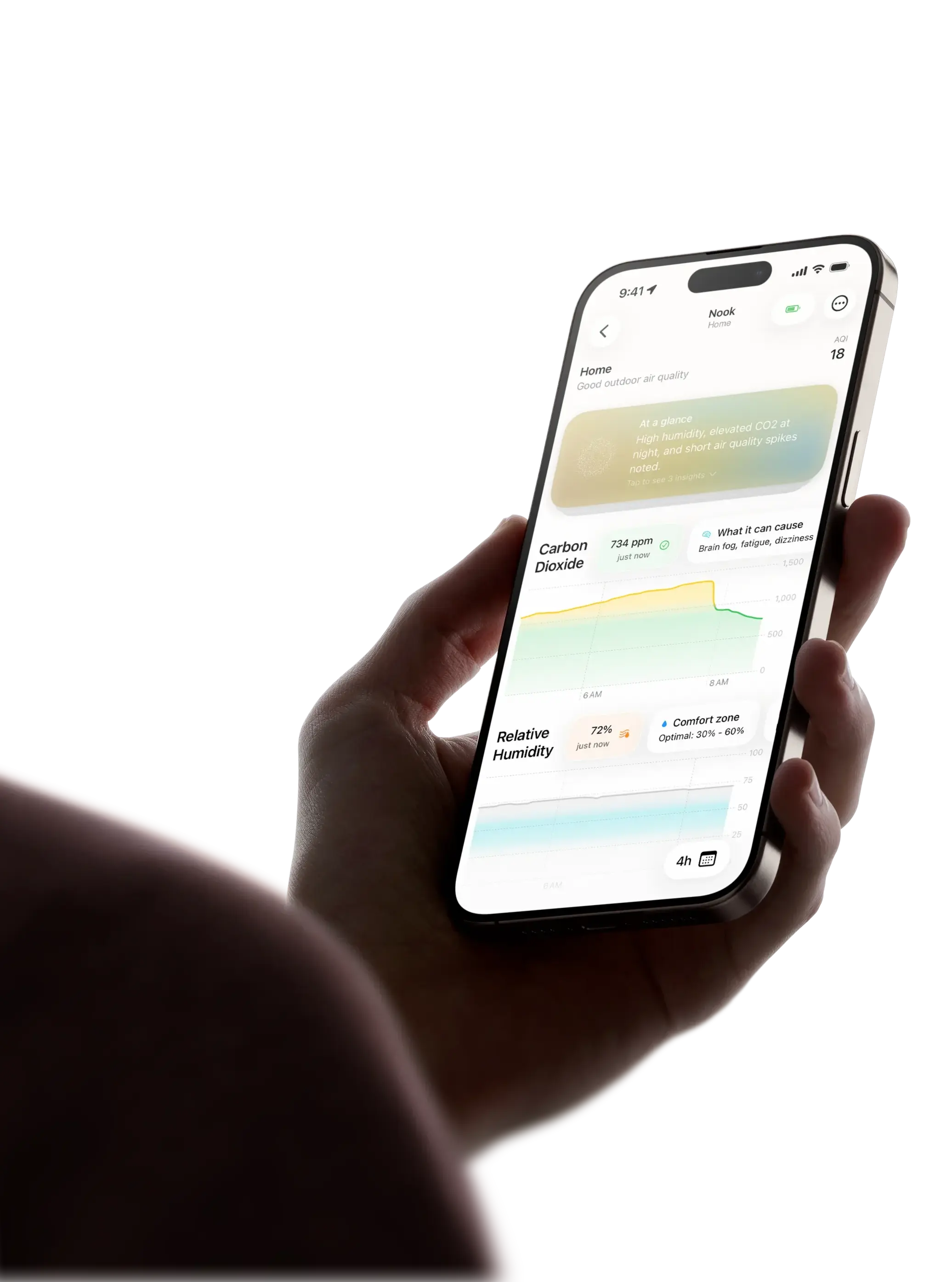 Sunflower app - Sunflower details
